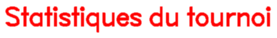 Statistiques du tournoi